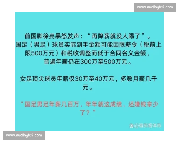 徐亮再发声：国足 500 万税后仅 300 万，行业对比引争议
